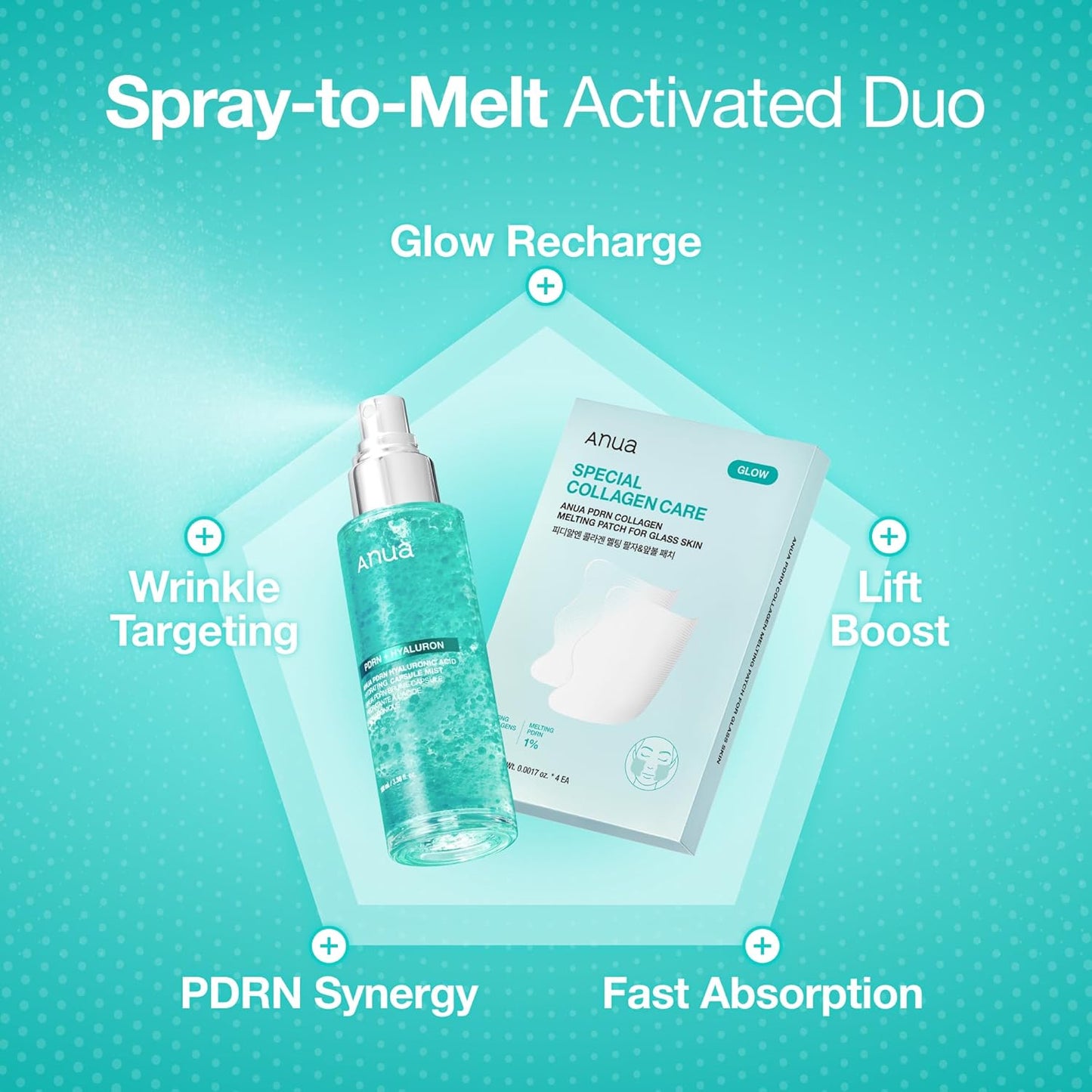 ANUA_Salmon_DNA_PDRN_Collagen_Melting_Patch_for_Glass_skin,_Smile_Line_Patches,_Wrinkle_Patches,_Melting_Thin_Collagen_Patch,_Firming_for_Fine_Lines,_Glow,_Korean_Skincare,_2_Pairs_x_4EA,_Patch_Only
