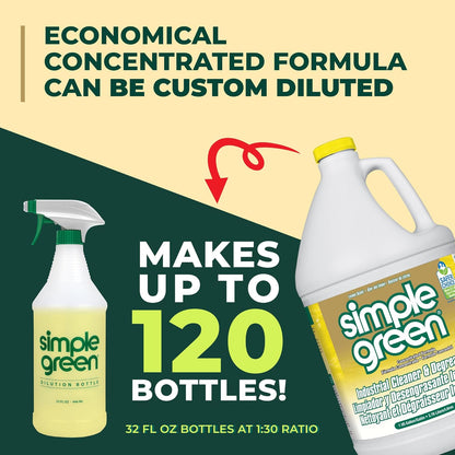 Simple_Green_Industrial_Cleaner_and_Degreaser_1_Gal._MPF_Micro-Particulate_Fractionalization_Lemon_Scent