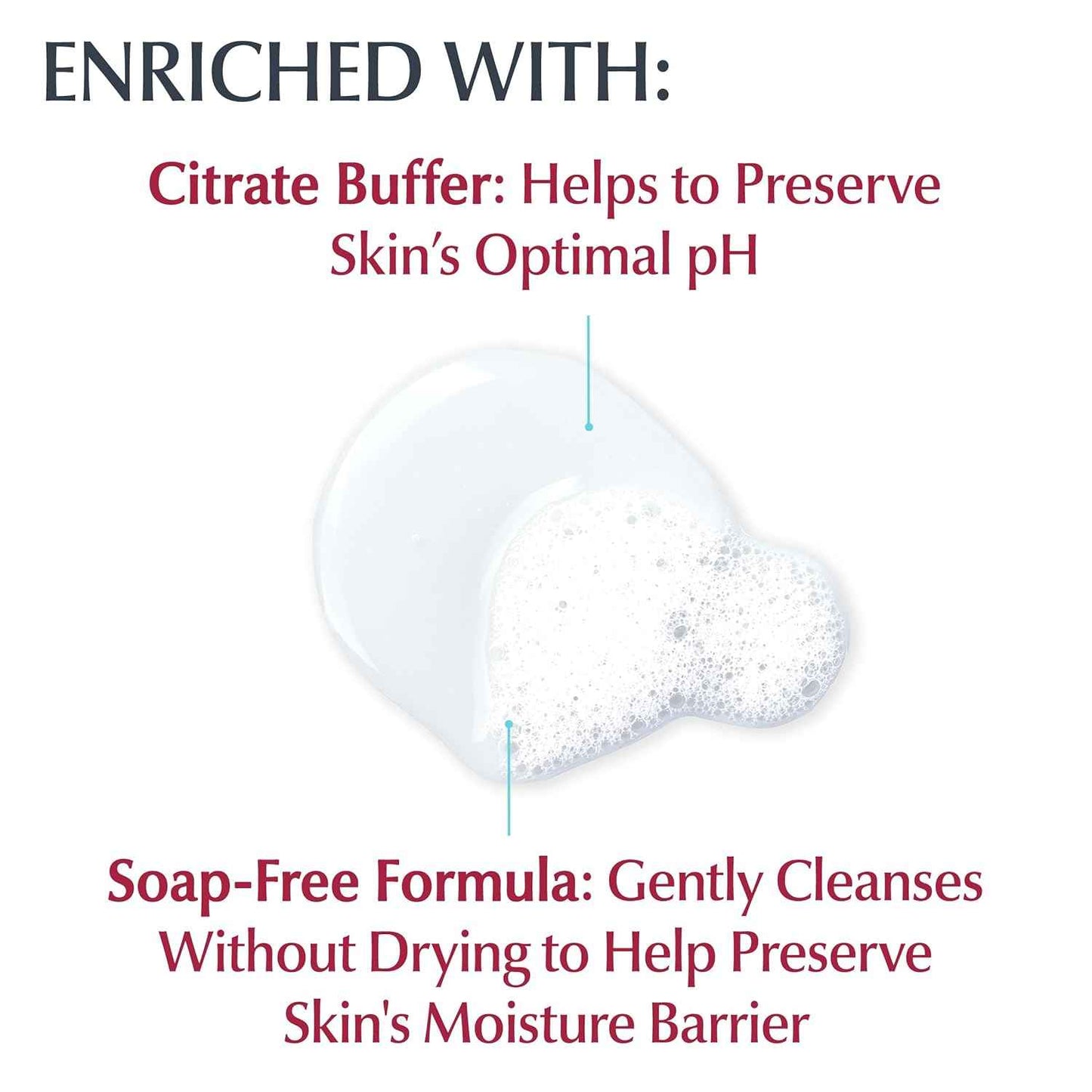 Eucerin Advanced Repair Cleansing Body and Face Cleanser, Gentle Face and Body Wash for Normal to Dry, Sensitive Skin, Soap Free and Unscented