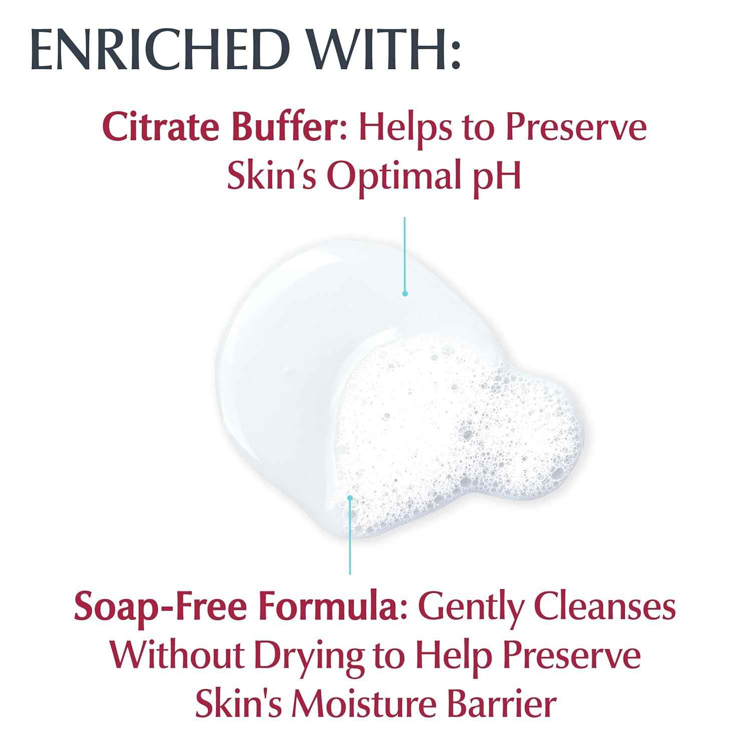Eucerin Advanced Repair Cleansing Body and Face Cleanser, Gentle Face and Body Wash for Normal to Dry, Sensitive Skin, Soap Free and Unscented