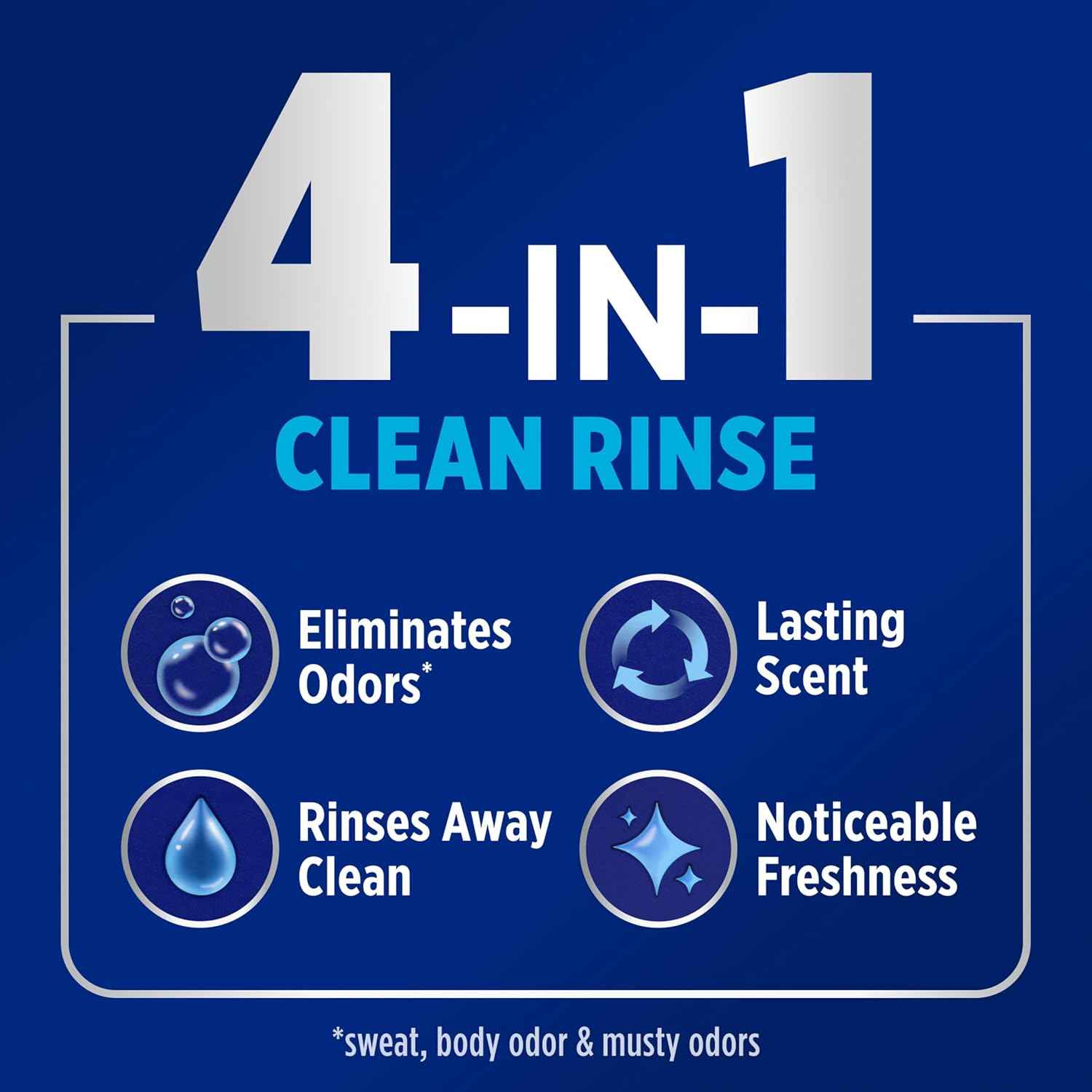 OxiClean Odor Blasters Fabric Rinse, 4-in-1 Clean Rinse Formula, Laundry Additive and Odor Eliminator for Sweat and Musty Odors, Sparkling Fresh Scent, 50 fl oz
