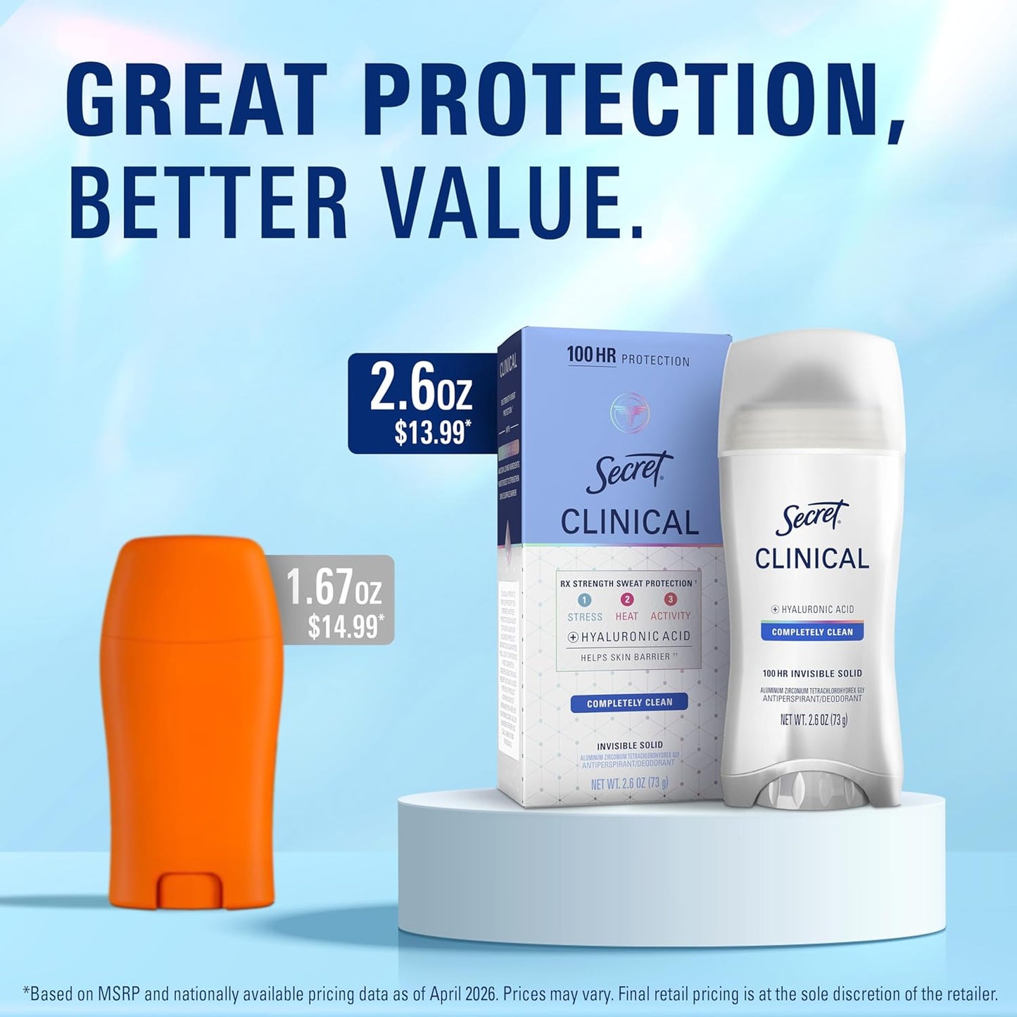 Secret_Clinical_Strength_100HR_Sweat_&_Odor,_Clear_Gel_Antiperspirant_Deodorant_for_Women,_3X_Stress_Protection_with_Hyaluronic_Acid,_PH_Balancing_Minerals,_Clear_Lavender_Scent,_2.6_oz
