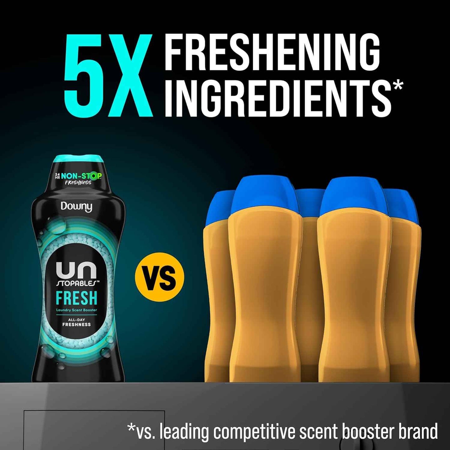 Downy Unstopables In Wash Scent Booster Beads, Laundry Beads For Odor Protection, Downy Scent Booster Beads, Laundry Scent Boosters
