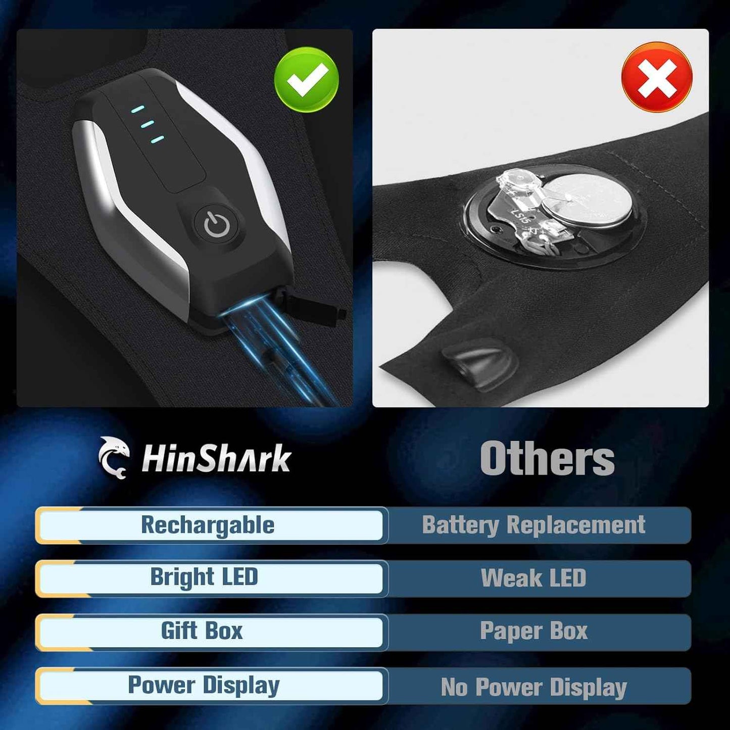 Valentines Day Gifts for Him, LED Flashlight Gloves, Mens Valentines Gifts for Men Dad Husband Boyfriend, Anniversary Birthday Gifts for Camping Essentials Cool Gadgets Tools for Fishing Repairing