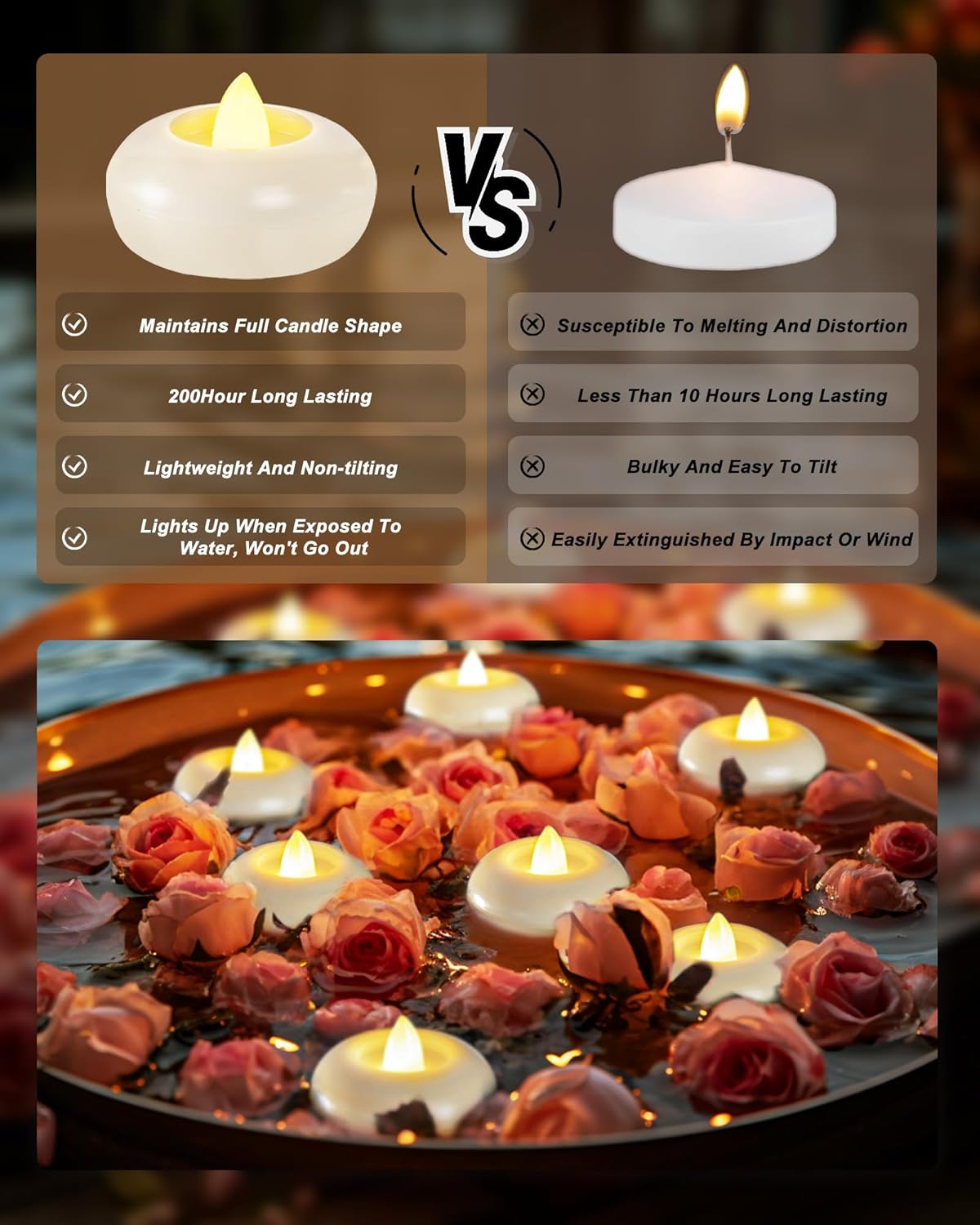 Homemory_6/12/24Pack_Flameless_Led_Floating_Candles,_200_Hour_Plastic_Battery_Operated_Flickering_Waterproof_Tealights_for_Cylinder_Vases,_Centerpieces_at_Wedding,_Party,_Pool,_Holiday_(White_Base)