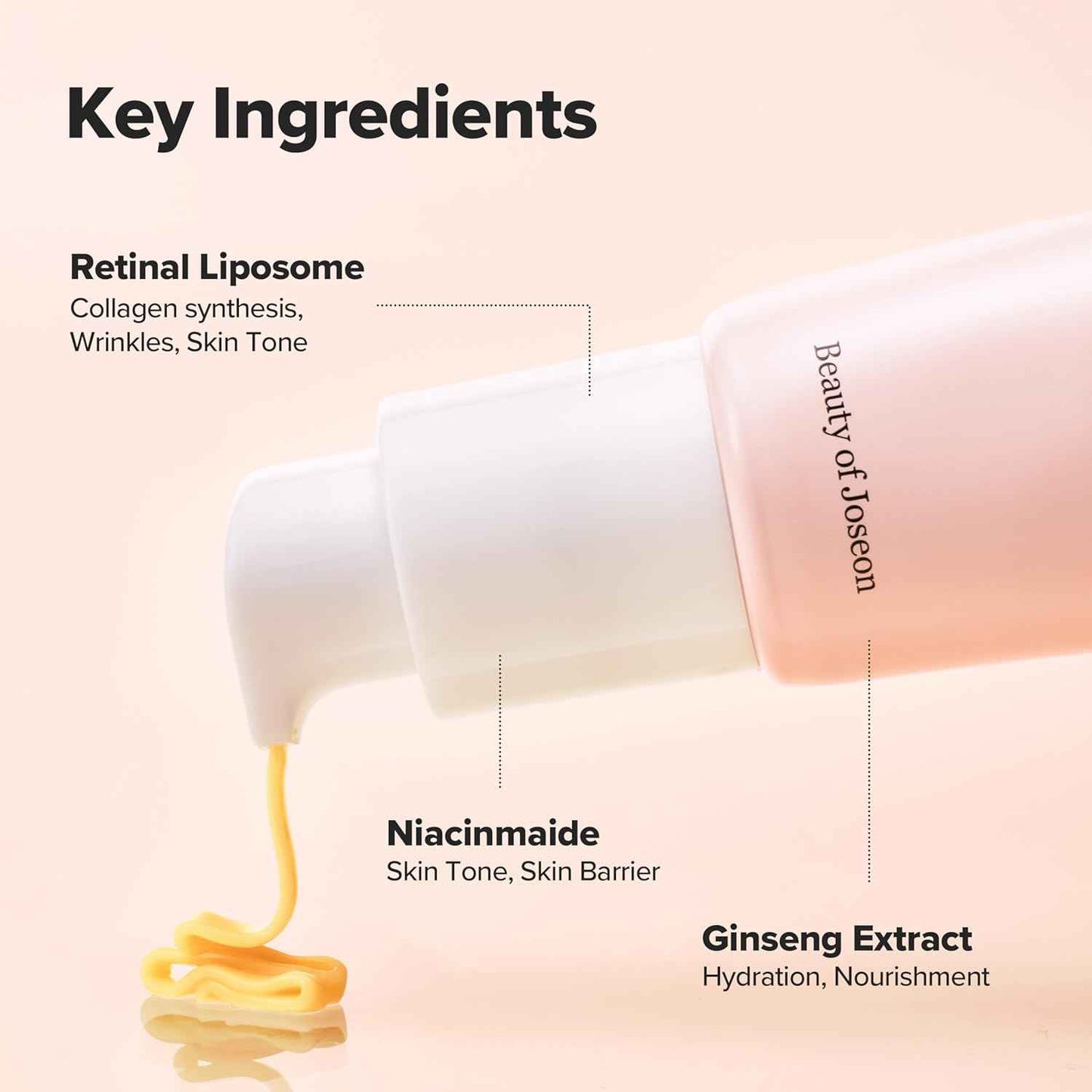 Beauty of Joseon Revive Eye Serum with Retinal Niacinamide Correction for Puffy Eye Bags Fine Lines Dark Circles Wrinkles, Korean Skin Care