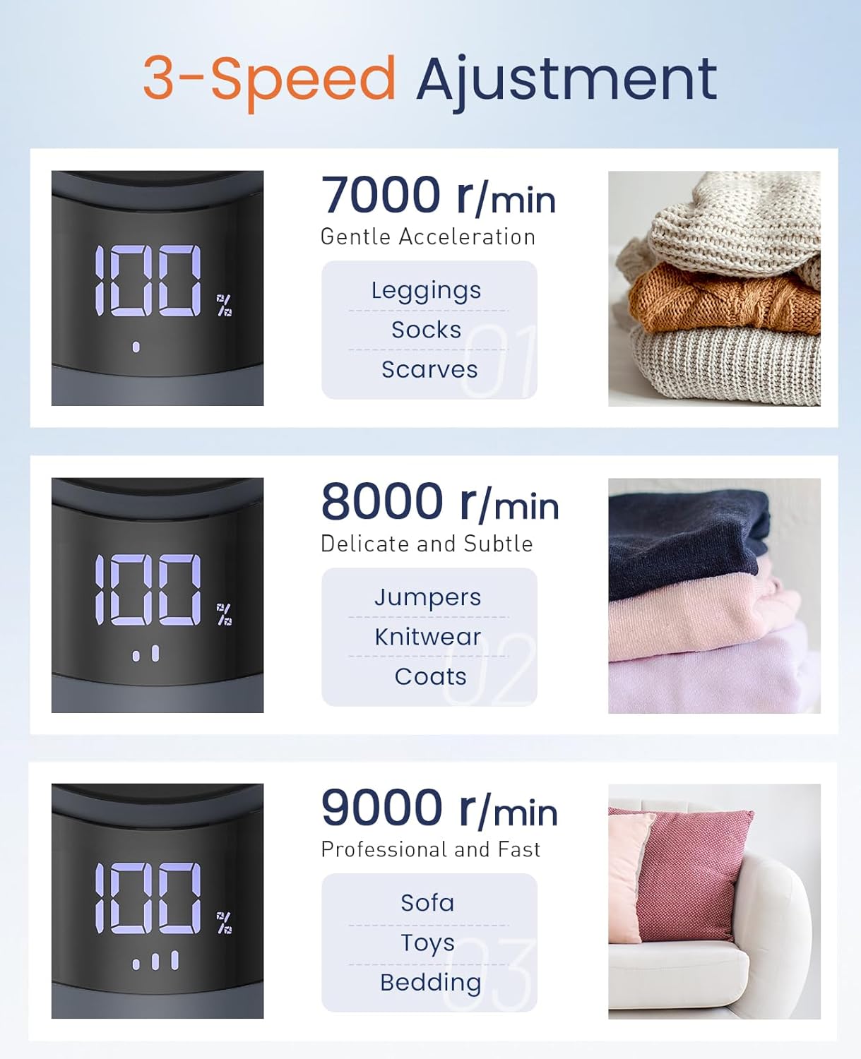 BEAUTURAL_Fabric_Shaver_and_Lint_Remover,_Rechargeable_Electric_Sweater_Shaver_with_3_Speeds,_6_Leaf_Blades_and_LED_Display,_Portable_Pilling_Remover_for_Clothes,_Furniture,_Blankets,_Blue