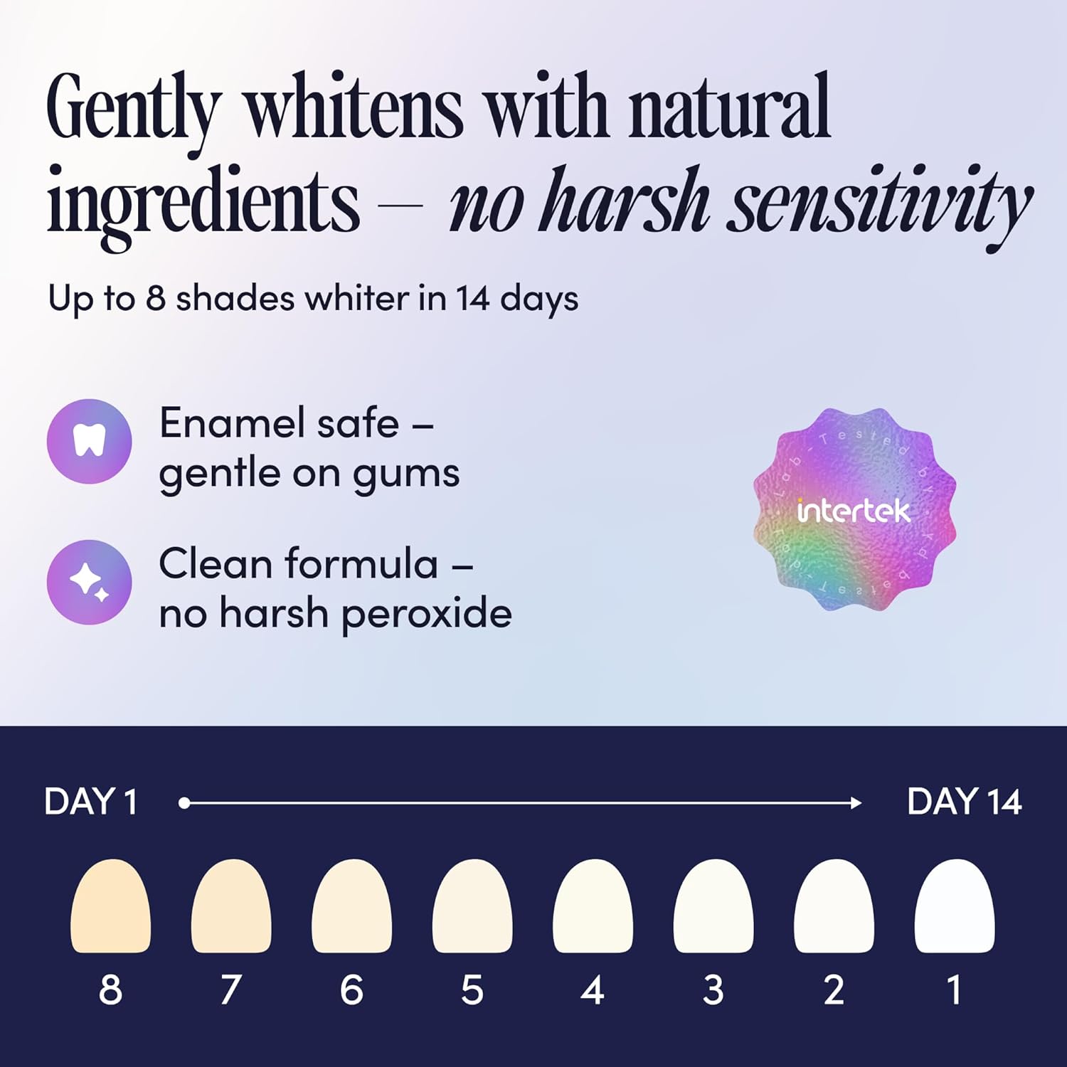 Natural_Teeth_Whitening_Strips_–_Peroxide-Free,_Enamel-Safe_&_Sensitivity-Free_|_7_Treatments_|_Papaya_&_Pineapple_Enzymes_+_Coconut_Oil_|_Gentle_Daily_Stain_Removal_for_a_Brighter,_Whiter_Smile