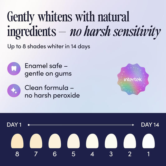 Natural_Teeth_Whitening_Strips_–_Peroxide-Free,_Enamel-Safe_&_Sensitivity-Free_|_7_Treatments_|_Papaya_&_Pineapple_Enzymes_+_Coconut_Oil_|_Gentle_Daily_Stain_Removal_for_a_Brighter,_Whiter_Smile