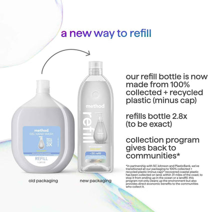Method Gel Hand Soap, Refill, Sweet Water, 34 oz (Packaging May Vary)