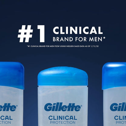 Gillette_Clinical_Antiperspirant_and_Deodorant_for_Men,_100HR_Sweat_&_Odor_Protection,_Long_Lasting_Freshness,_Anti-White_Mark_Technology,_Clear_Gel,_Cool_Wave_Scent,_1.6_oz_(Pack_of_3)