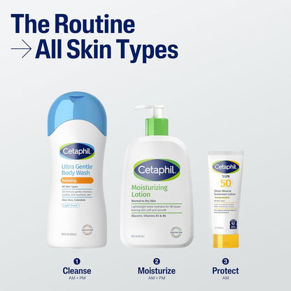 Cetaphil_Ultra_Gentle_Relaxing_Body_Wash,_For_Dry_to_Normal,_Sensitive_Skin,_16.9oz,_with_Aloe_Vera,_Calendula,_Vitamin_B5,_Hypoallergenic,_Dermatologist_Tested