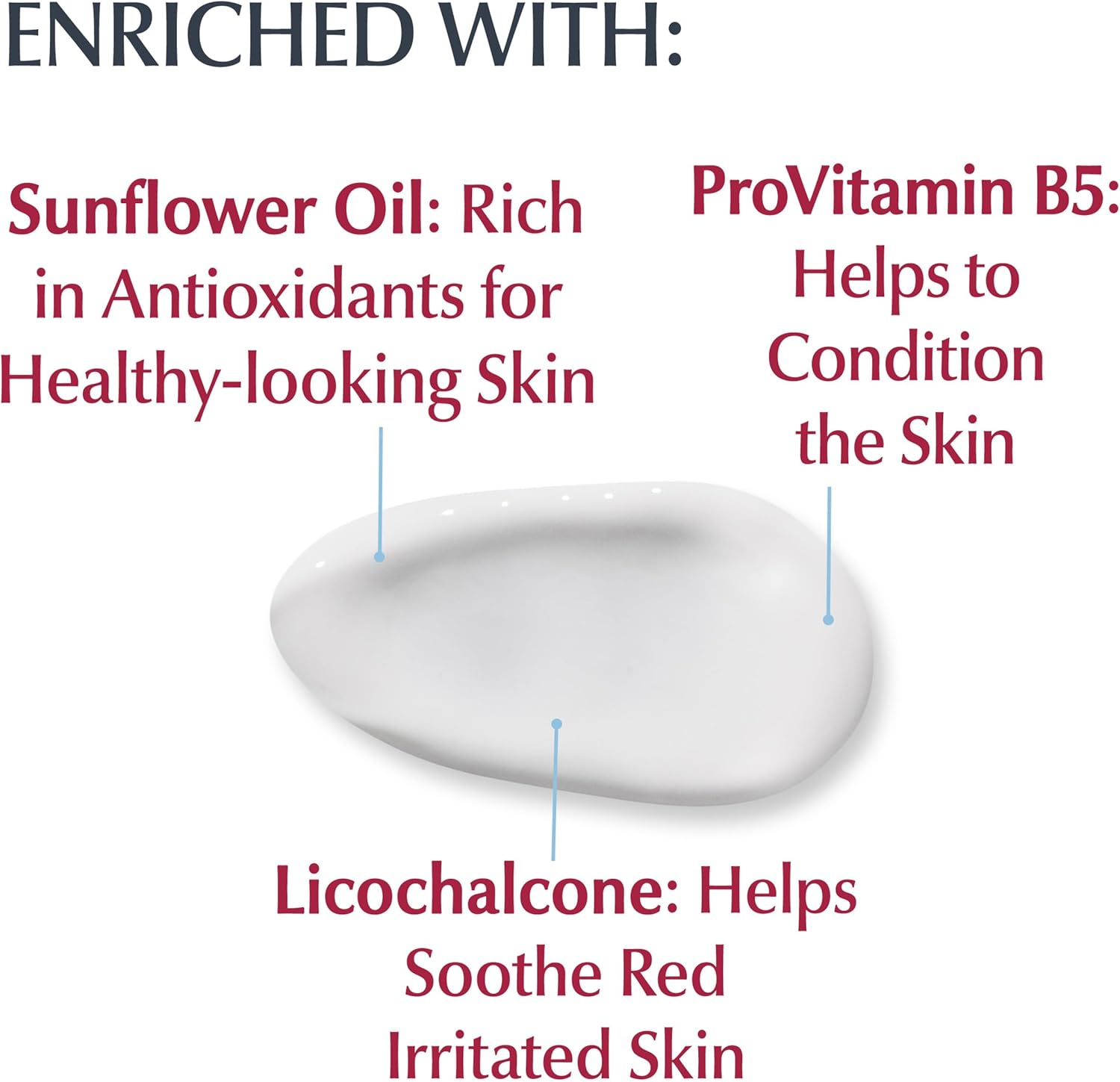 Eucerin_Daily_Hydration_Broad_Spectrum_SPF_30_Sunscreen_Body_Cream_for_Dry_Skin,_Fragrance_Free_Sunscreen_Moisturizer,_8_Oz_Tube