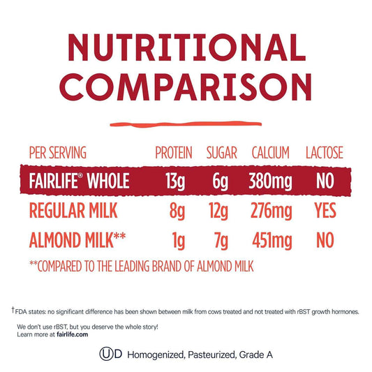 fairlife, whole milk, 52 fl oz