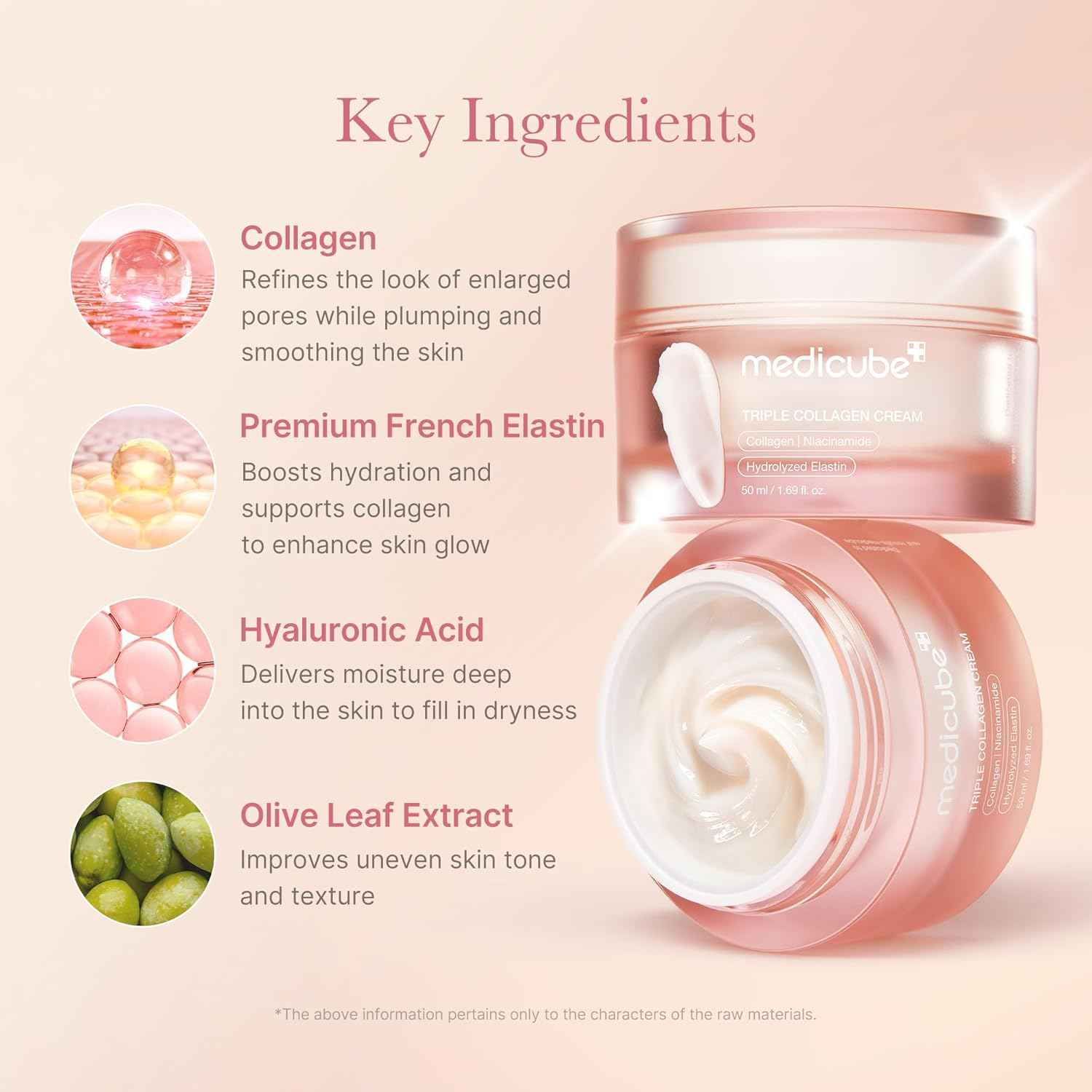 Medicube Triple Collagen Cream - Hydrating & Firming Moisturizer with Hyaluronic Acid, Premium Elastin, Shea Butter - Wrinkle Care & Boosts Elasticity - Korean Skincare, 1.69 oz