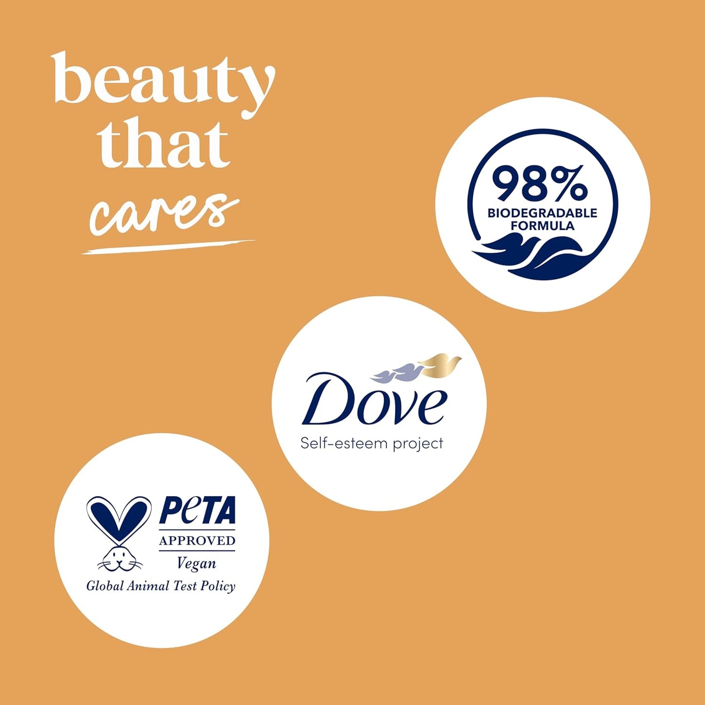 Dove_Body_Wash_with_Pump_Dryness_Relief_with_Jojoba_Oil_For_24hr_Lotion-Soft_Skin_Moisturizing_Skin_Cleanser_with_No_Sulfates_No_Parabens_30.6_oz