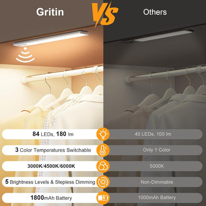 Gritin_10.2inch/_14.7_inch_Under_Cabinet_Lighting_Rechargeable_-84_LED_Super_Bright,3-Color&_5_Level_Brightness,4_Modes,Motion_Sensor,Long_Lasting-_Easy_Installation_Magnetic_Under_Cabinet_Closet_Lights_-2_Pack