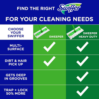 Swiffer Sweeper Heavy Duty Dry Multi-Surface Cloth Refills for Floor Sweeping and Cleaning