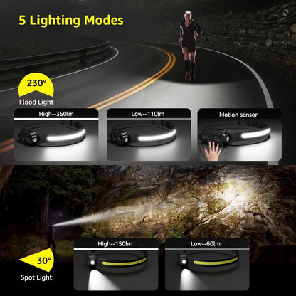 Lepro_Headlamp_-_Super_Bright_LED_Head_Lamp_Rechargeable_with_230°Wide_Beam,_Adjustable_Spotlight,_Motion_Sensor,_5_Modes,_Waterproof_Lightweight_Headlight_Flashlight_for_Camping_Running