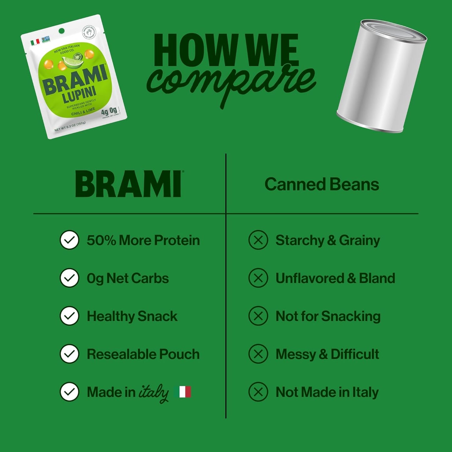 BRAMI_Lupini_Beans_Snack,_Chili_&_Lime,_7g_Plant_Based_Protein,_0g_Net_Carbs,_Vegan,_Vegetarian,_Keto,_Mediterranean_Diet,_Non_Perishable,_5.3_oz