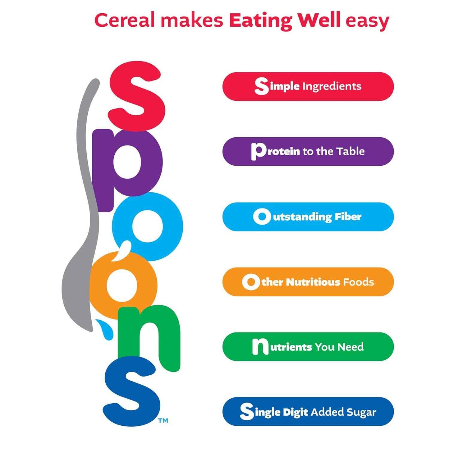 Kellogg's Rice Krispies Cold Breakfast Cereal, 8 Vitamins and Minerals, Rice Krispies Treats, Giant Size, Original