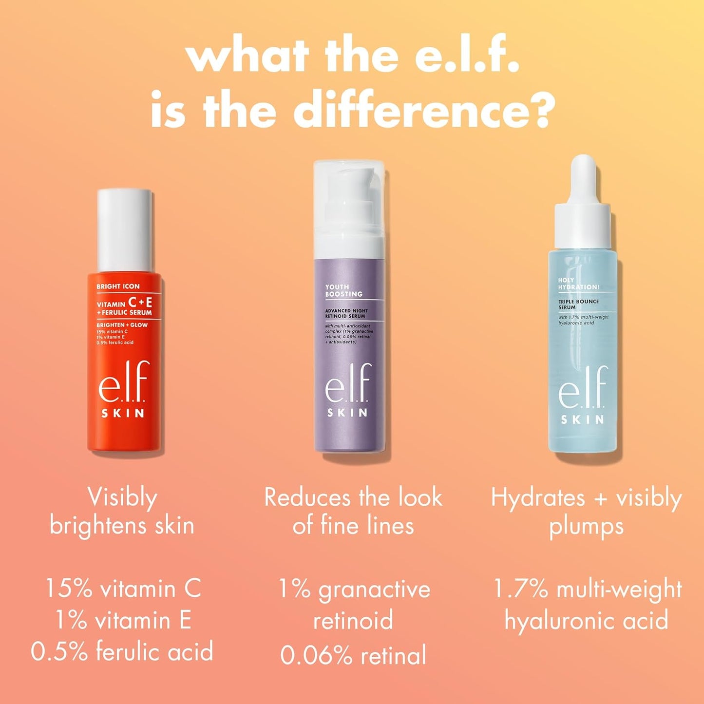 e.l.f._SKIN_Bright_Icon_Vitamin_C_+_E_+_Ferulic_Serum_Mini,_Brightening_&_Soothing_Face_Serum,_Helps_Even_Skin_Tone,_Vegan_&_Cruelty-Free,_0.5_fl_oz