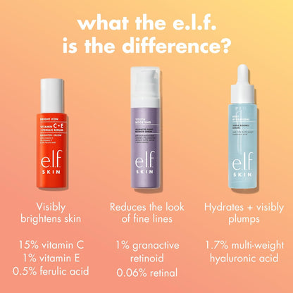 e.l.f._SKIN_Bright_Icon_Vitamin_C_+_E_+_Ferulic_Serum_Mini,_Brightening_&_Soothing_Face_Serum,_Helps_Even_Skin_Tone,_Vegan_&_Cruelty-Free,_0.5_fl_oz