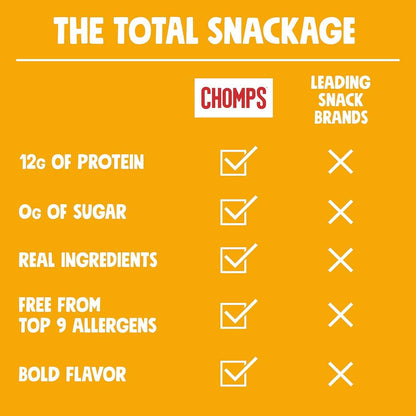 Chomps Jerky Snack Sticks Keto Paleo Whole30 Approved Gluten Free 1.15oz