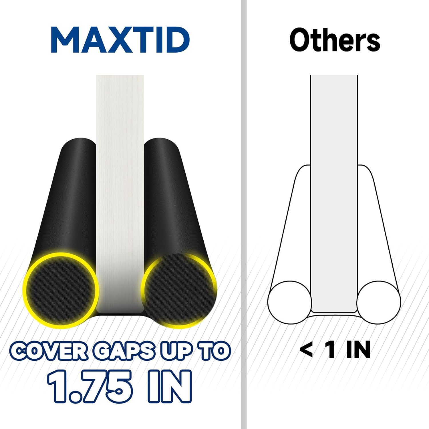 MAXTID_Large_Door_Draft_Stopper_for_Bottom_of_Doors_36”_Under_Door_Sweep_Noise_Blocker_Black_Gap_Stoppers_Adjustable_Doors_Seal_Sweep_Guard_Draft,_Window_Breeze_Stoppers,_Home_Essentials_Gadgets