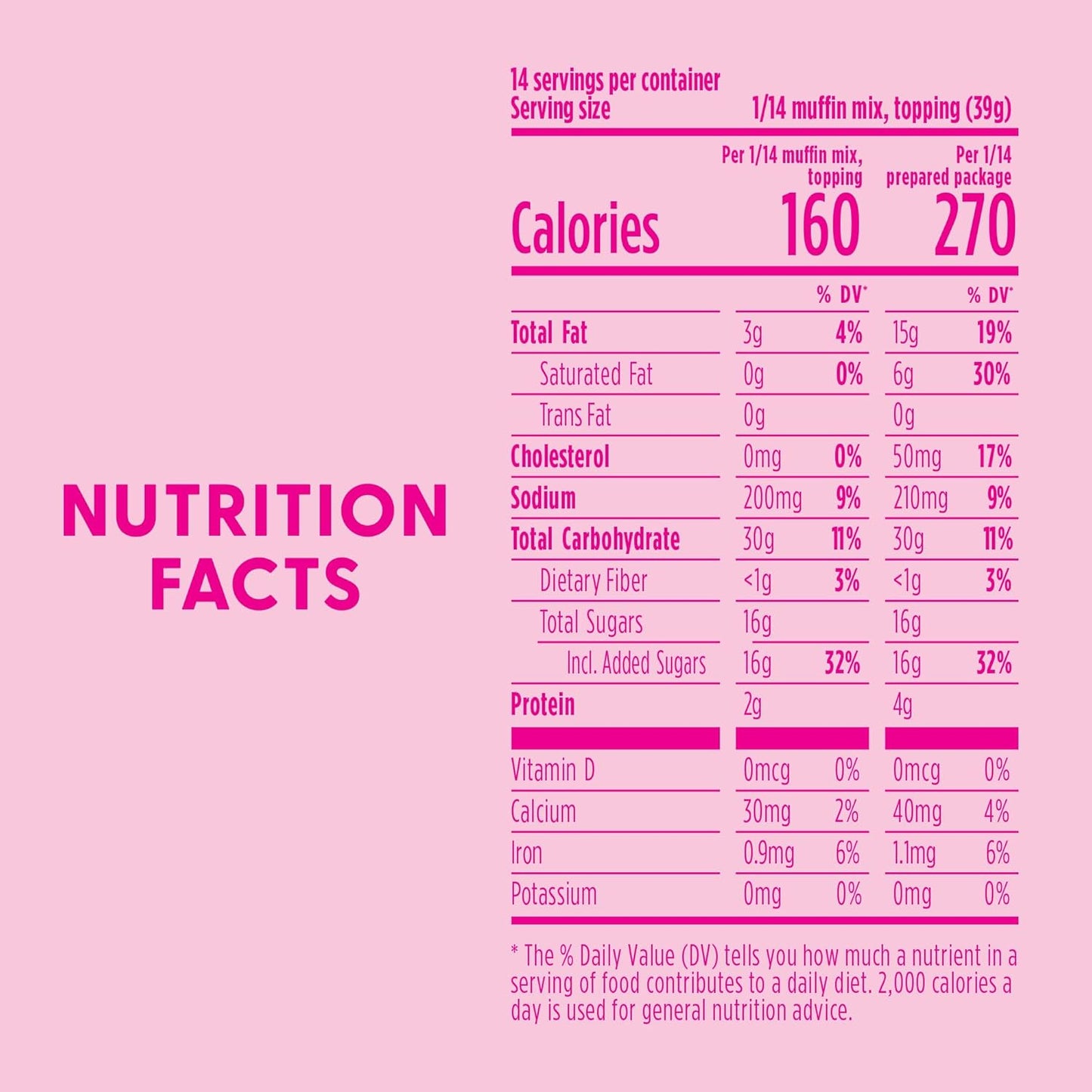 Duncan_Hines_Dolly_Parton's_Banana_Nut_Flavored_Muffin_&_Bread_Mix,_19.05_oz.