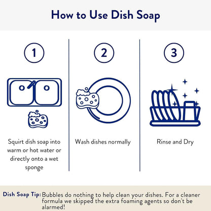 THE CLEAN PEOPLE Liquid Dish Soap - Clean, Simple Ingredients - Extra Scrubbing Power