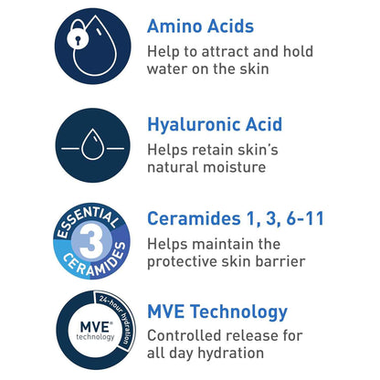 CeraVe Hydrating Cream To Foam Cleanser, Makeup Remover Face Wash For Dry Skin, Foaming Facial Cleanser With Hyaluronic Acid, Normal To Dry Skin, Fragrance Free & Non Comedogenic