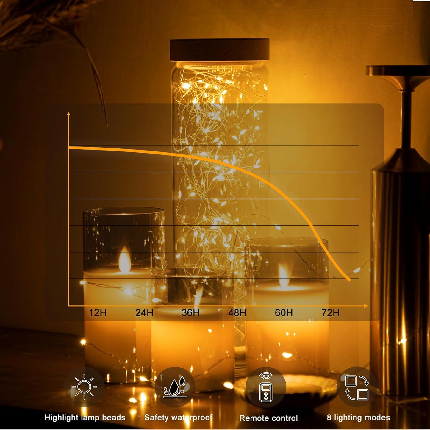 6PCS_Fairy_Lights_Battery_Powered_with_Remote,_7ft_20LEDs_Twinkle_Mini_Lights_with_Timer,_Waterproof_Small_Silver_Wire_Firefly_Starry_for_DIY_Wedding_Party_Christmas