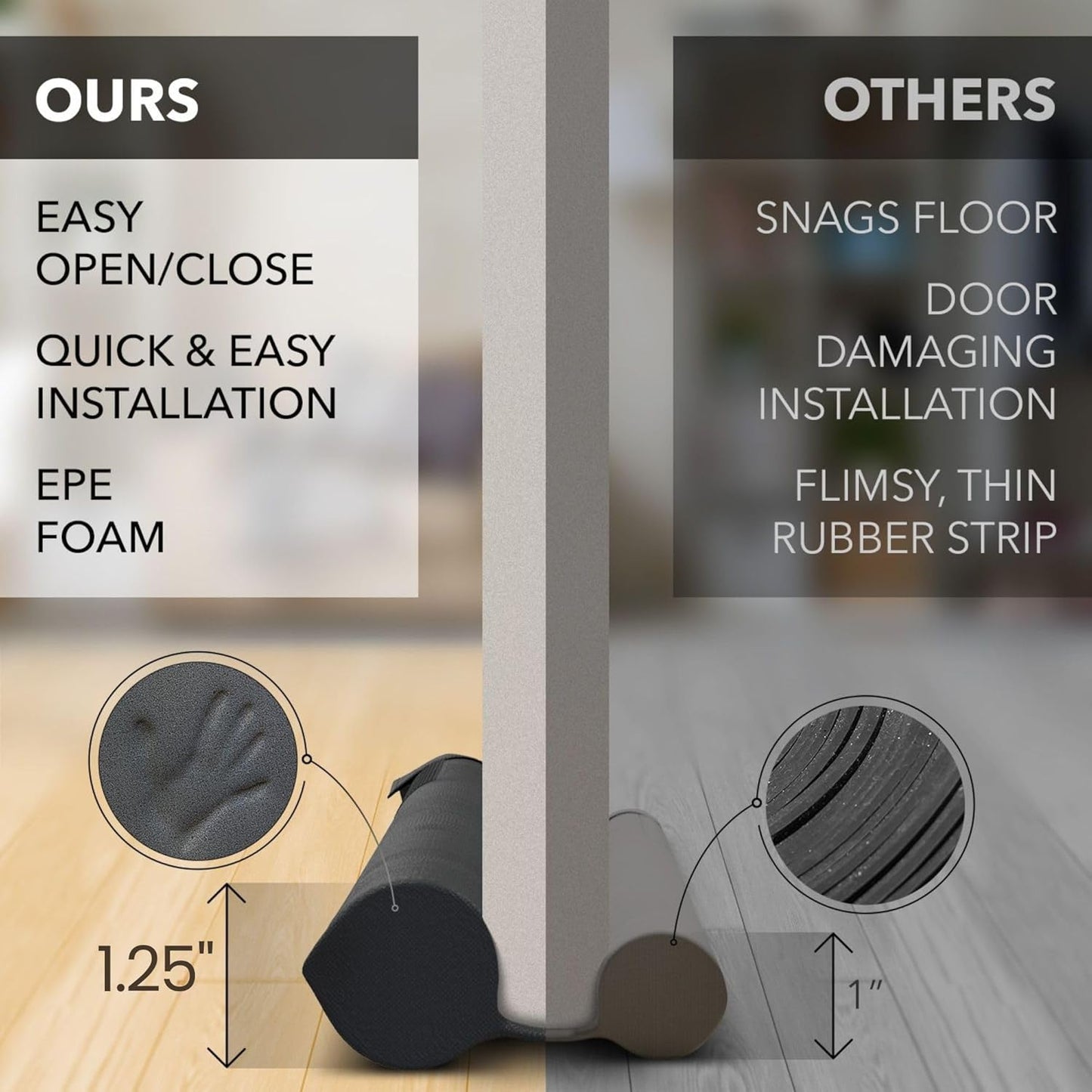 Everlasting_Comfort_2_Sided_Under_Door_Draft_Stopper_for_Bottom_of_Doors_-_Quick_Install,_Keeps_Heat_In_&_Cold_Air_Out_-_Sound_Proofing_Foam_Strip_Gap_Filler,_Noise_Blocker_for_Interior_-Fits_30"-36"W