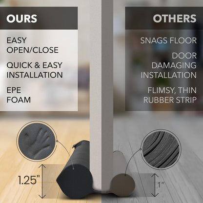 Everlasting_Comfort_2_Sided_Under_Door_Draft_Stopper_for_Bottom_of_Doors_-_Quick_Install,_Keeps_Heat_In_&_Cold_Air_Out_-_Sound_Proofing_Foam_Strip_Gap_Filler,_Noise_Blocker_for_Interior_-Fits_30"-36"W