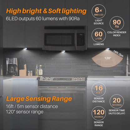 STAR-SPANGLED_3_Pack_2.8”_Motion_Sensor_Lights_Indoor_AAA_Battery_Operated,_Stick_on_LED_Puck_Light_for_Stairs,_Under_Cabinet,_Closet,_Cool_White