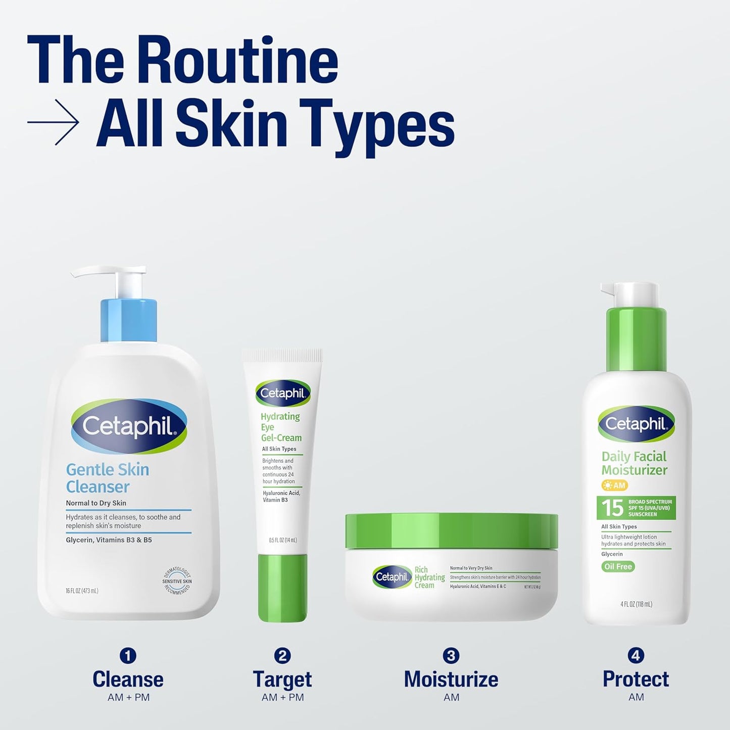 Cetaphil_Daily_Facial_Moisturizer_SPF_15,_4_Fl_Oz,_Gentle_Facial_Moisturizer_for_Dry_to_Normal_Skin_Types,_No_Added_Fragrance,_Pack_of_2,_(Packaging_May_Vary)