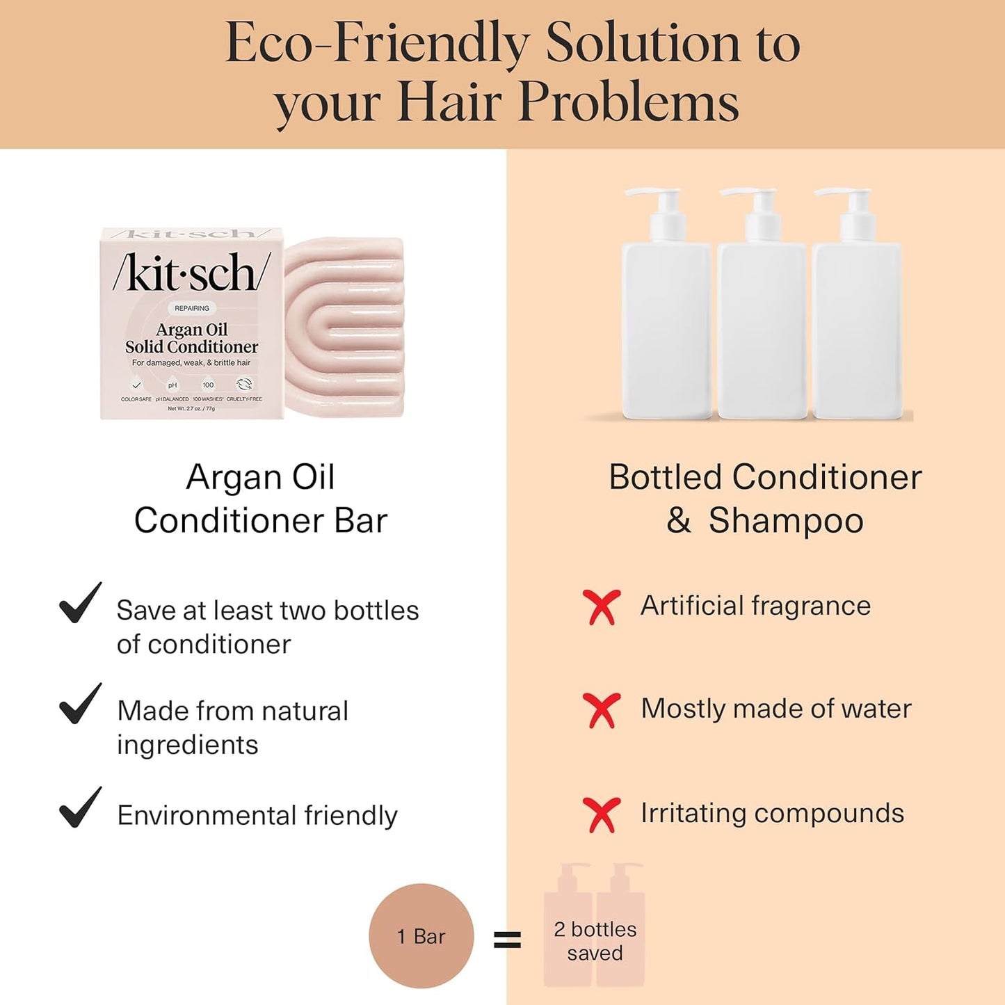 Kitsch_Argan_Oil_Conditioner_Bar_–_Repairing_Hair_Conditioner_for_Damaged_Hair,_Anti-Frizz_–_Strengthening,_Moisturizing_Hair_Care_–_Paraben,_Silicone_&_Sulfate-Free_–_Made_in_USA_-_2.7_oz