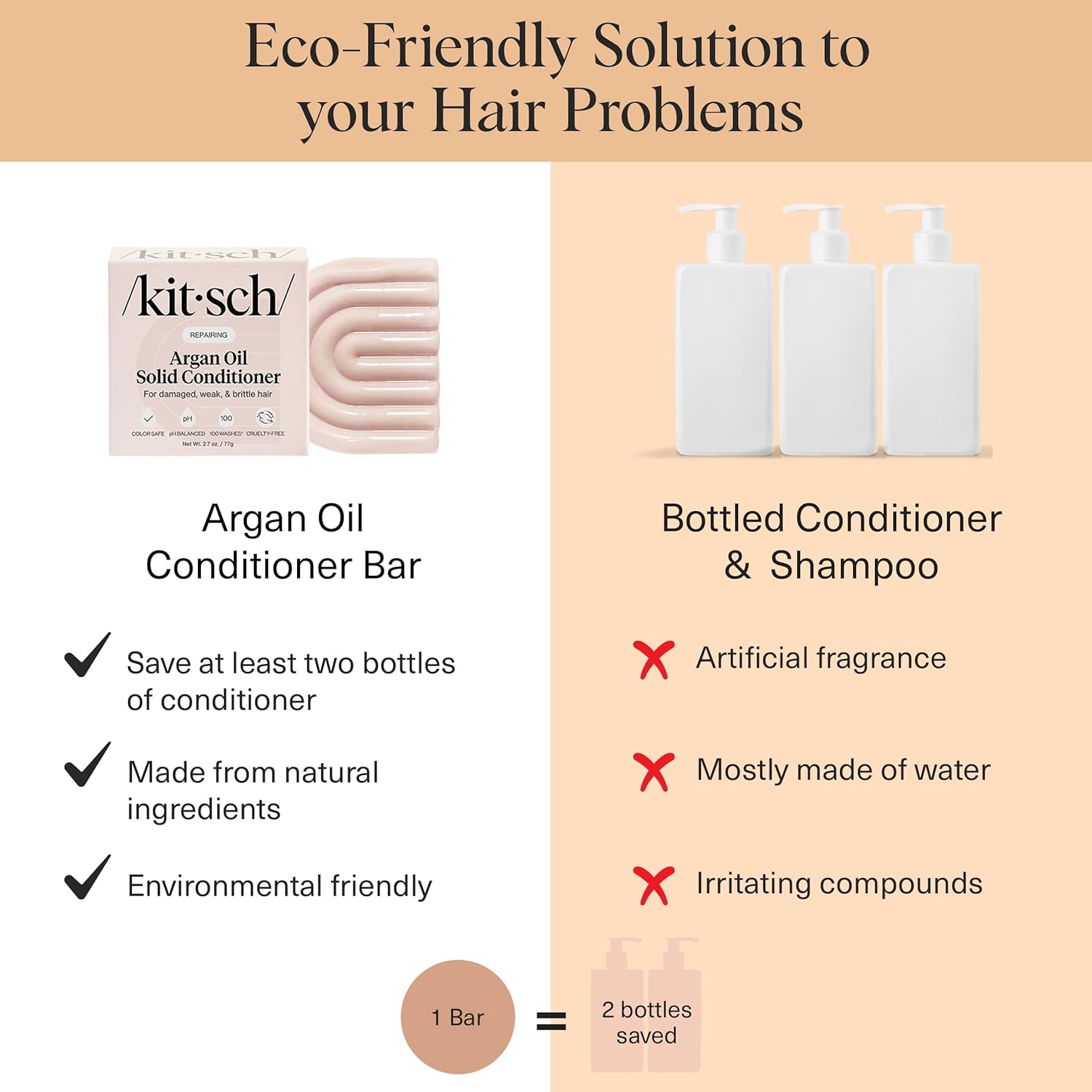 Kitsch_Argan_Oil_Conditioner_Bar_–_Repairing_Hair_Conditioner_for_Damaged_Hair,_Anti-Frizz_–_Strengthening,_Moisturizing_Hair_Care_–_Paraben,_Silicone_&_Sulfate-Free_–_Made_in_USA_-_2.7_oz