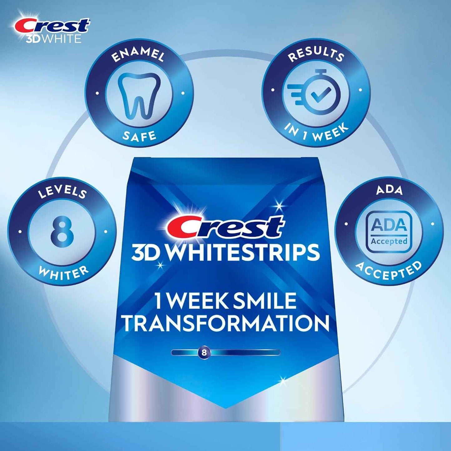 Crest 3D Whitestrips, 1 Week Smile Transformation, Whitestrips 3D White, Teeth Whitening Strip Kit, 14 Treatments (Each with 1 Upper/1 Lower)
