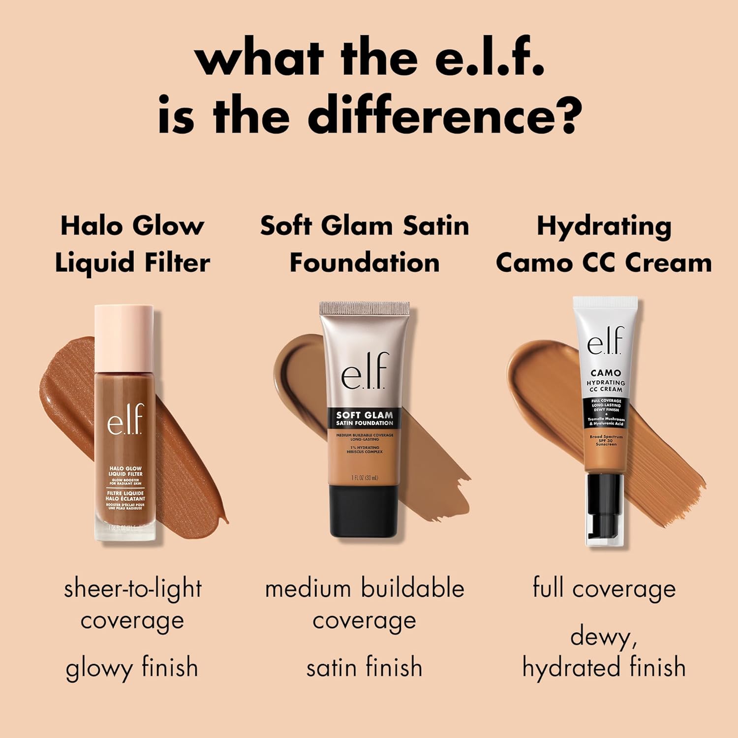 e.l.f._Soft_Glam_Foundation,_Medium_Coverage,_Long-Lasting_&_Buildable_Foundation_For_A_Smooth,_Satin_Finish,_Vegan_&_Cruelty-Free,_25_Light_Neutral