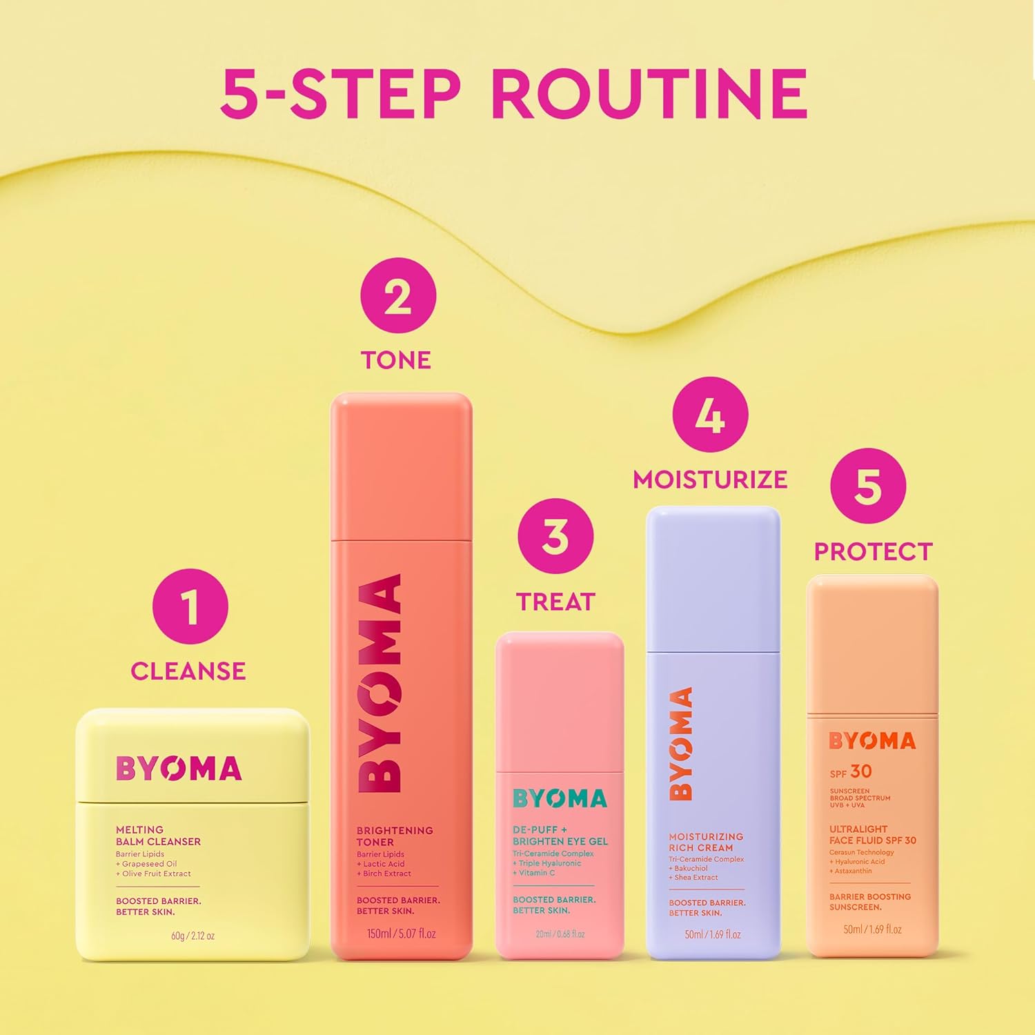 BYOMA_Moisturizing_Rich_Cream_-_Barrier_Repair_Cream_Face_Lotion_with_Bakuchiol_&_Shea_Extract_-_Ceramide_Face_Moisturizer_for_Dry_Skin_-_Anti_Wrinkle,_Alcohol_Free_Face_Moisturizer_-_1.69_fl.oz