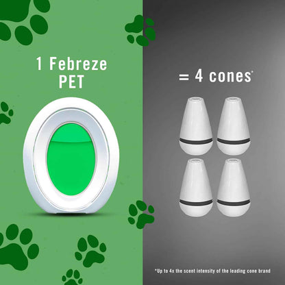 Febreze Multicolor Bathroom Air Freshener, Plug in Alternative, Air Fresheners for Home, Bathroom, Kitchen, and Closet