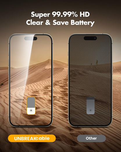 UNBREAKcable_Privacy_Screen_Protector_for_iPhone_16_Pro_Max,_Full_Coverage_Shatterproof_Tempered_Glass[True_28°Anti_Spy][9H_Hardness][Easy_Installation_Frame]2-Pack_Private_Screen_for_iPhone_16_ProMax