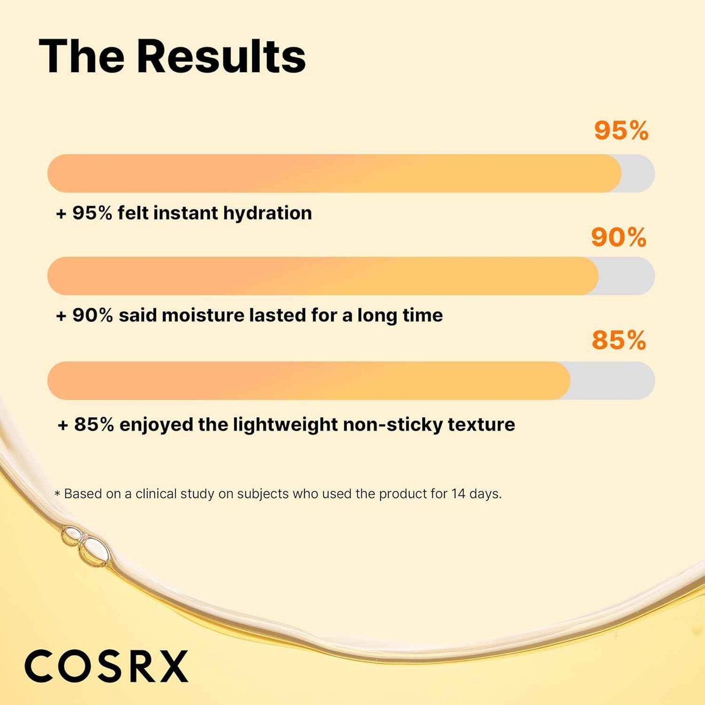 COSRX Propolis Ampoule, Glow Boosting Serum for Face with 73.5% Propolis Extract, 1.01fl.oz/30ml, Hydrating Essence for Sensitive Skin, Fine Lines, Uneven Skintone, Korean Skincare