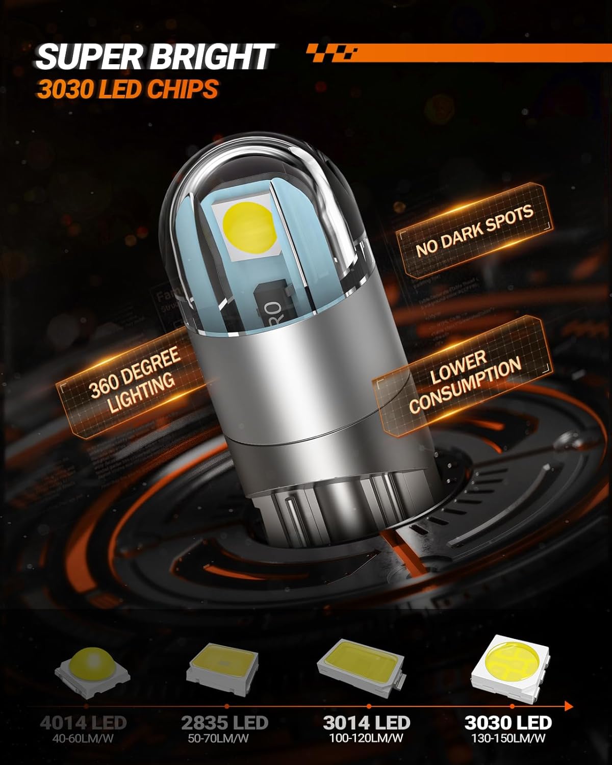 SEALIGHT_194_LED_Bulb_6000K_White,_License_Plate_Light,_Dome_Light,_T10_168_2825_W5W_3030_Bright_Chips_Wedge_for_Replacement_Light_Bulb,_Map_Trunk_Door_Courtesy_Dash_LED_Light_Bulb,Pack_of_10