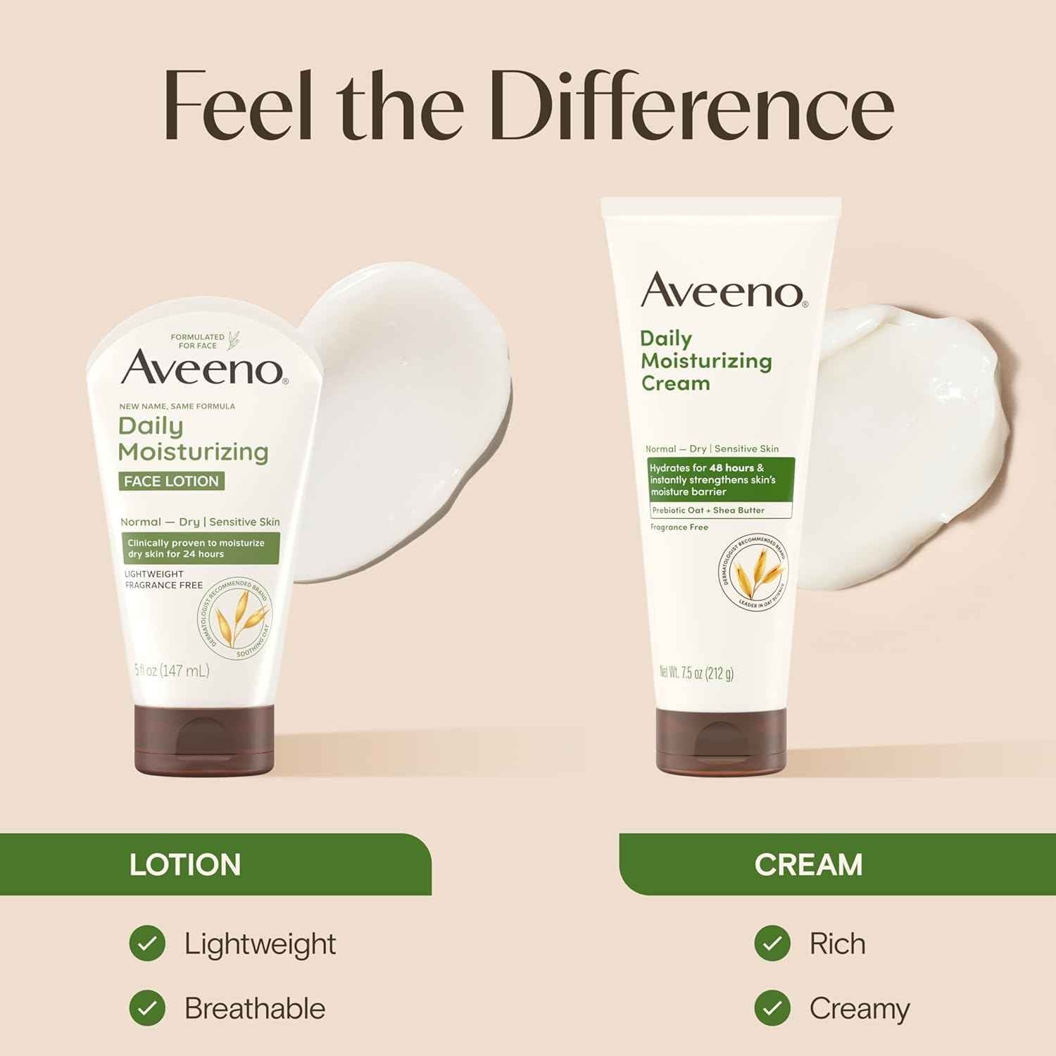 Aveeno Daily Moisturizing Face Lotion with Soothing Prebiotic Oat, Lightweight Non-Greasy Facial Moisturizer for Normal to Dry, Sensitive Skin, 24-Hour Moisture, Fragrance-Free
