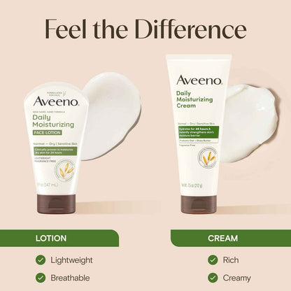 Aveeno Daily Moisturizing Face Lotion with Soothing Prebiotic Oat, Lightweight Non-Greasy Facial Moisturizer for Normal to Dry, Sensitive Skin, 24-Hour Moisture, Fragrance-Free