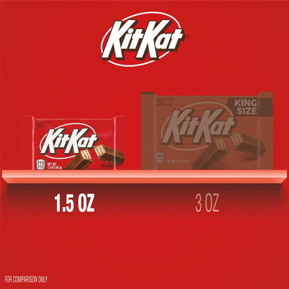 KIT_KAT_Milk_Chocolate_Wafer_Candy_Bars,_1.5_oz_(36_Count)