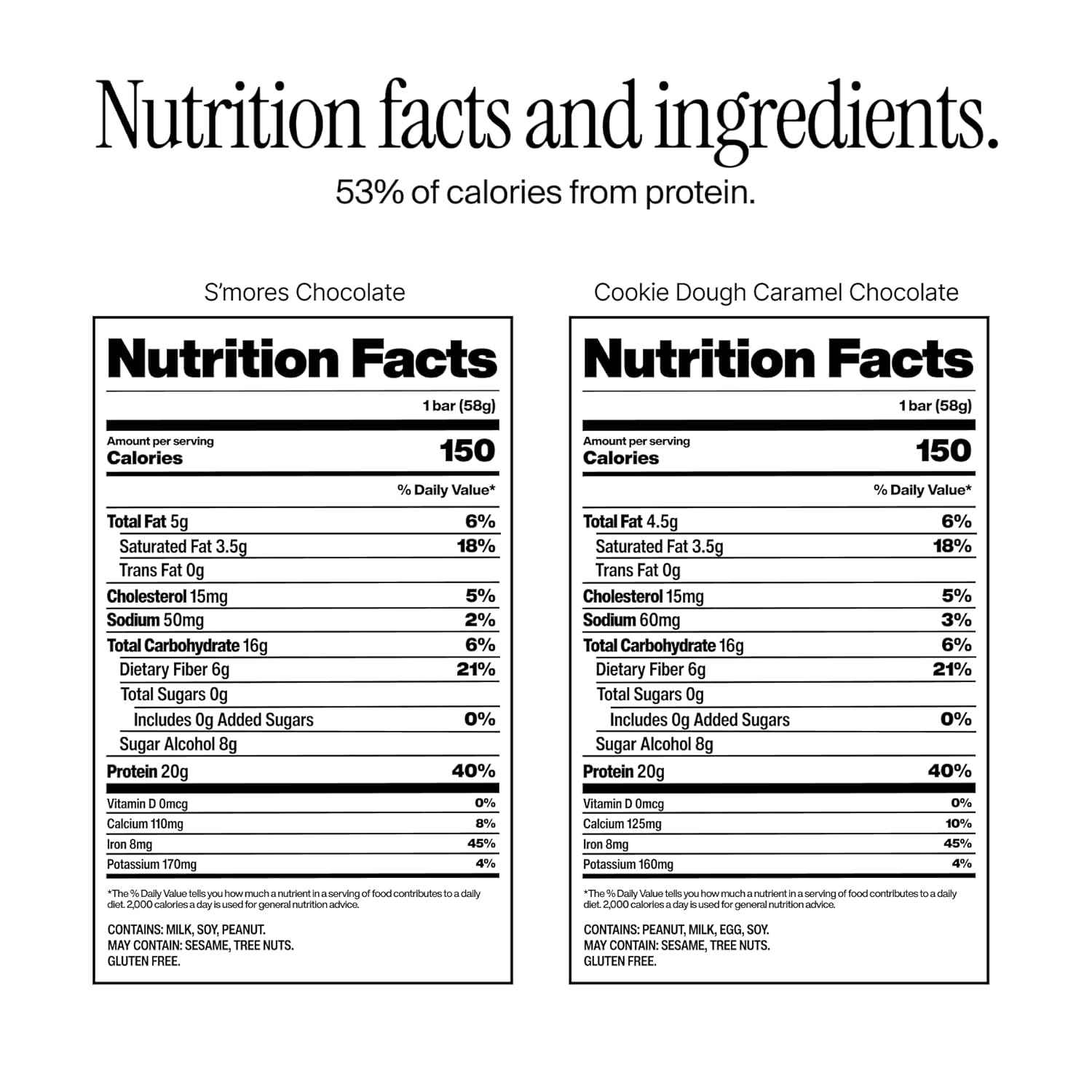 David Bronze High Protein Bars - Cookie Dough Caramel Chocolate Crunch & S'mores Chocolate Crunch Flavored Bar - 0g of Sugar, Low Carb, Gluten Free - 20g of Protein, 150 Calories - On-The-Go Snack, Pack of 8